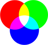 کنتراست